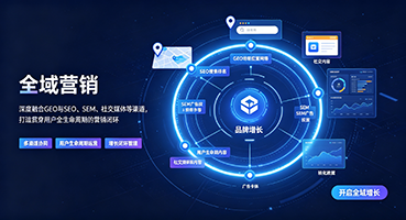 玉树外贸GEO出海